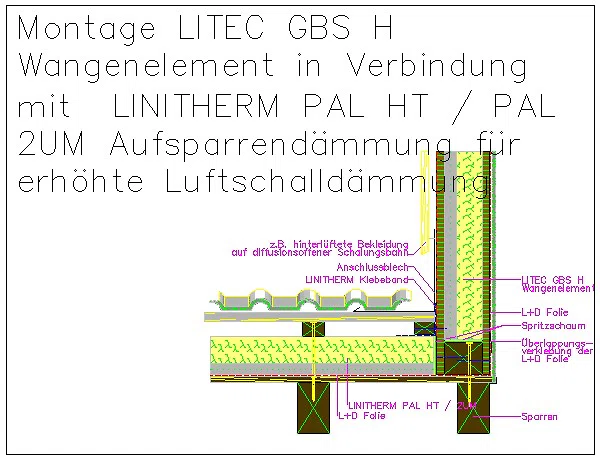 LITEC Gaubensysteme