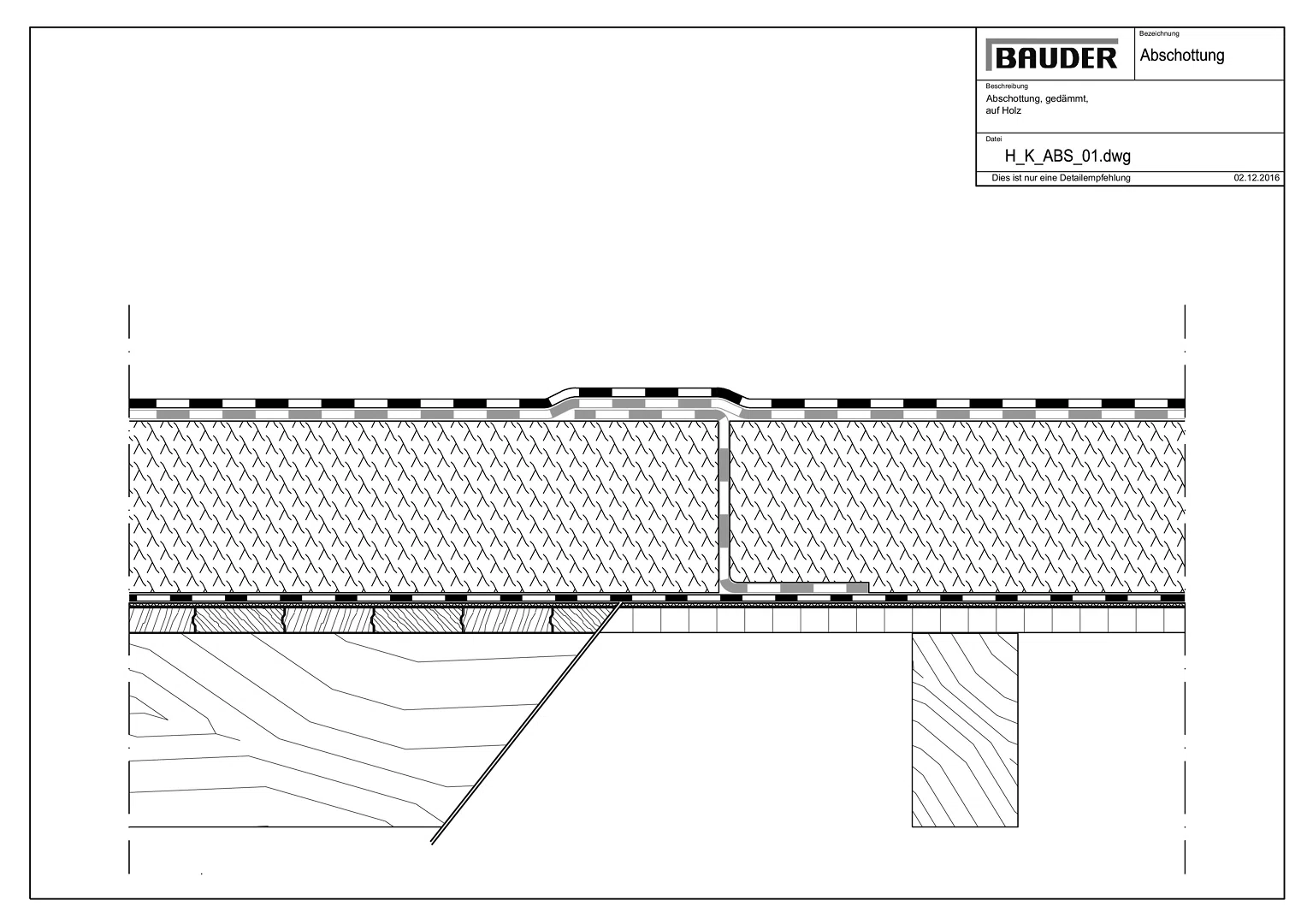 Flachdach-Details (Bitumen) 
