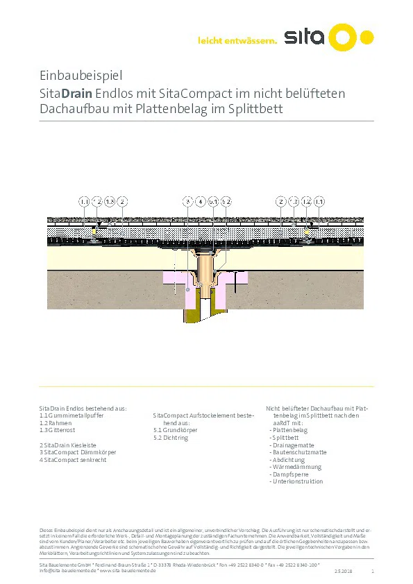 Drainage Einbaubeispiele 