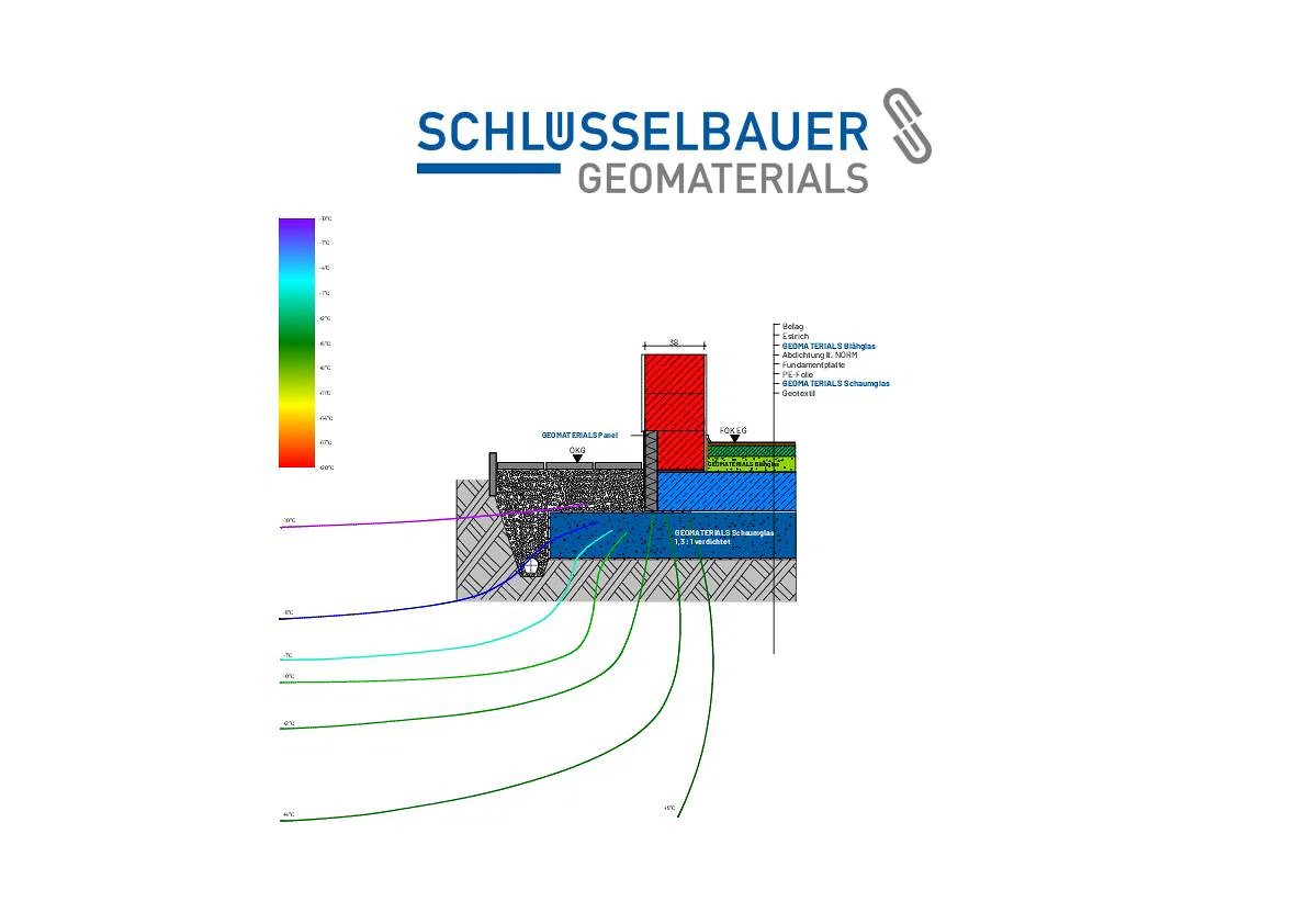 GEOMATERIALS_nicht_unterkellert_Farbverlauf_02 