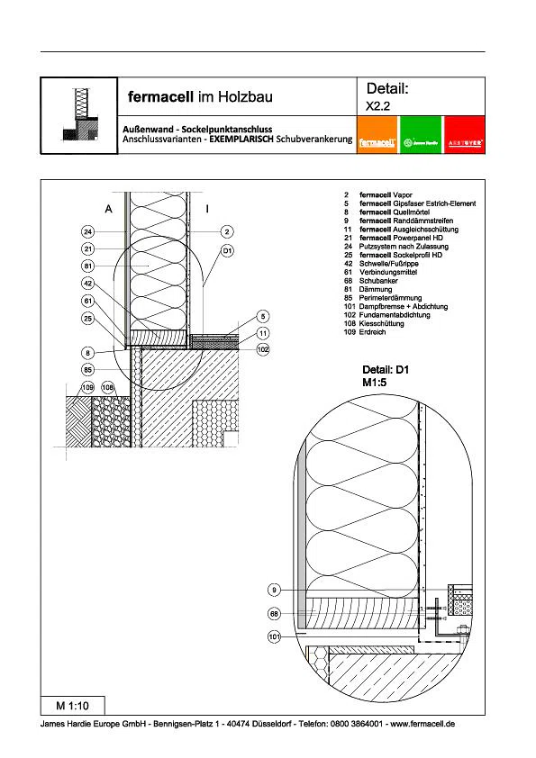 X2.2 Sockelpunkt