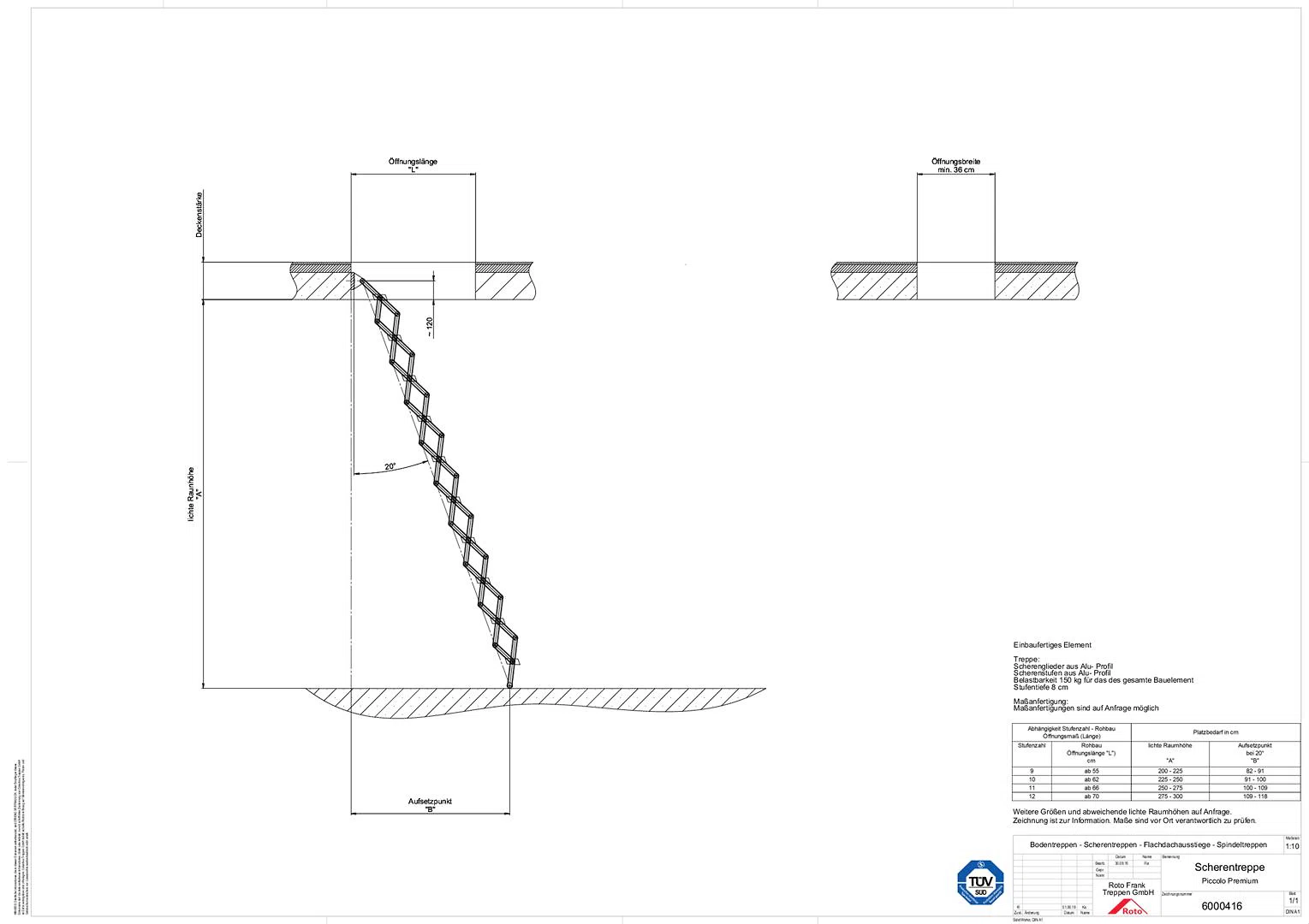 Scherentreppe Piccolo Premium