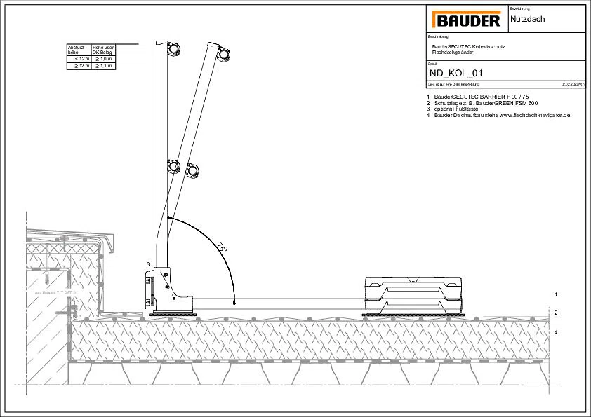 Absturzsicherung-Details