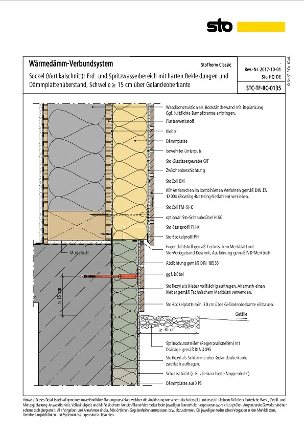 StoTherm Classic - Harte Bekleidungen - Holztafelbau