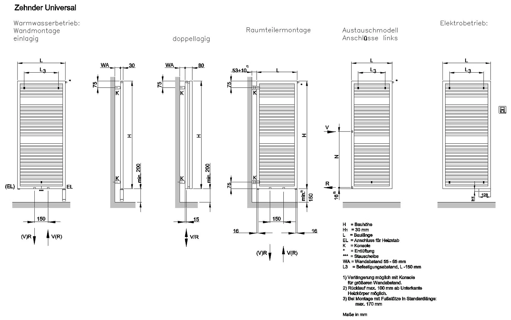Zehnder_Universal