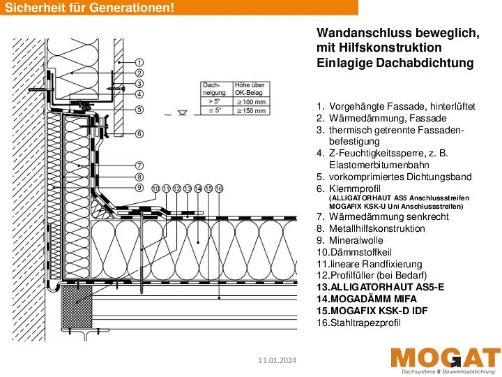 03_Industriedach