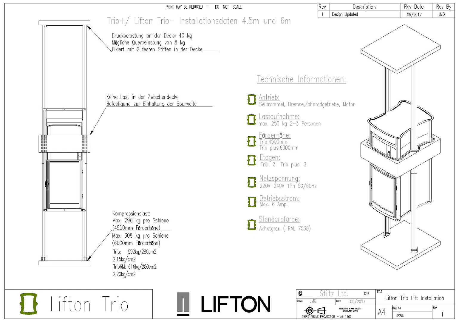 Lifton Trio