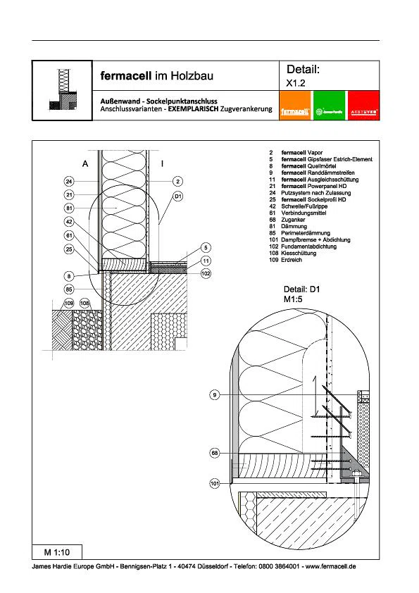X1.2 Sockelpunkt