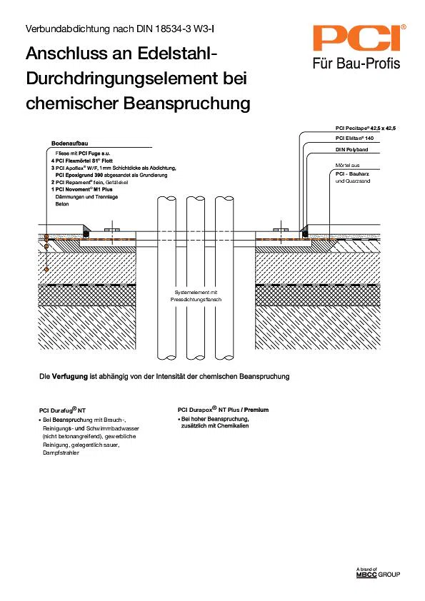 Verbundabdichtung