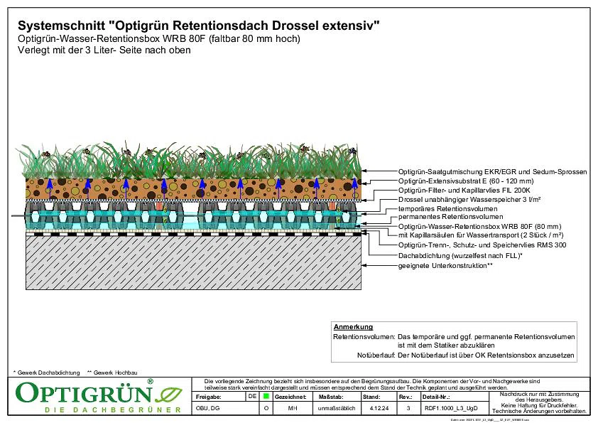 04 Retentionsdach Drossel