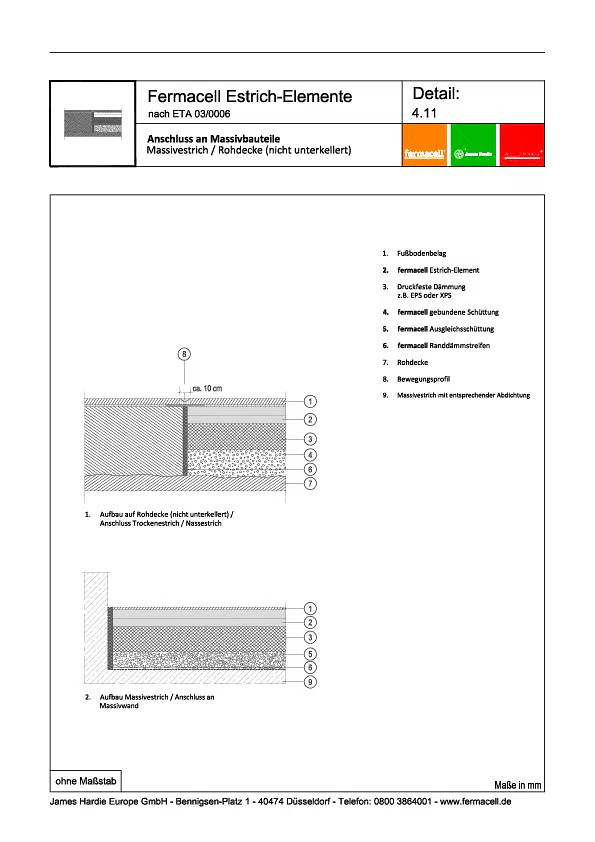Estrich Bodensysteme
