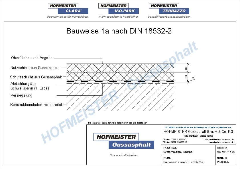 Rampe Gussasphalt Bauweise zwei lagig nach DIN 18532-2, 2×30