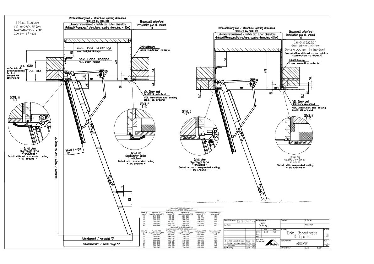 Designo-DD