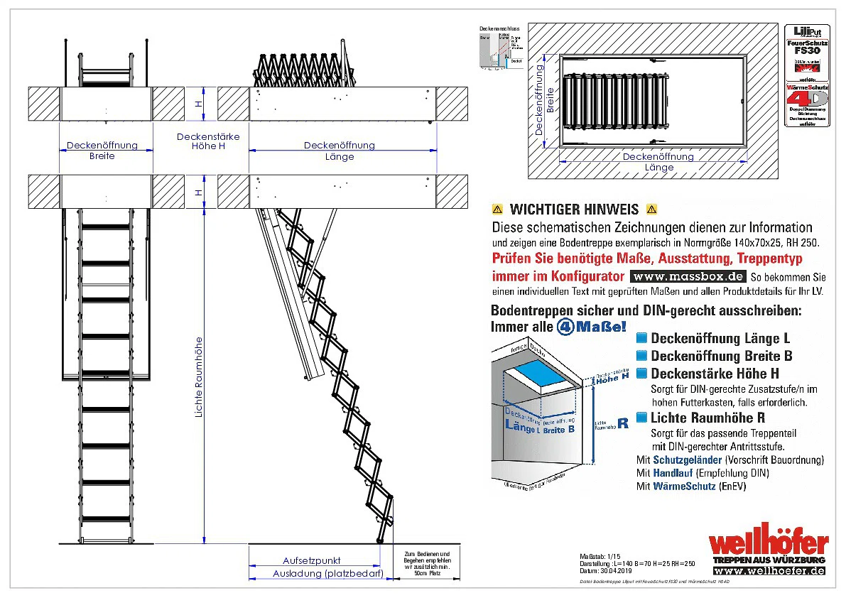 Scherentreppe Liliput mit FeuerSchutz FS30 und WärmesSchutz WS4D