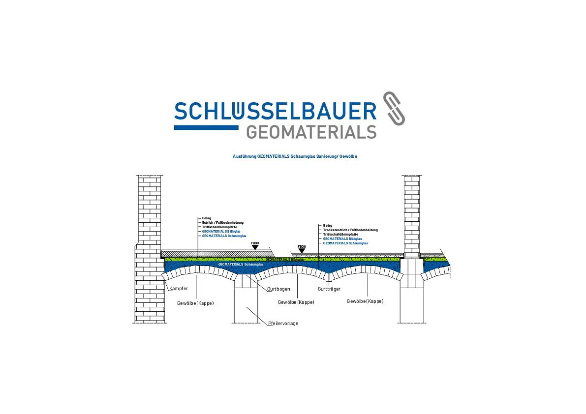 GEOMATERIALS_sanierung_04_Gewölbe
