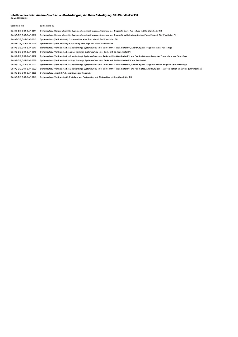 Andere Oberflächen_Bekleidungen, sichtbare Befestigung_Sto-Wandhalter PH