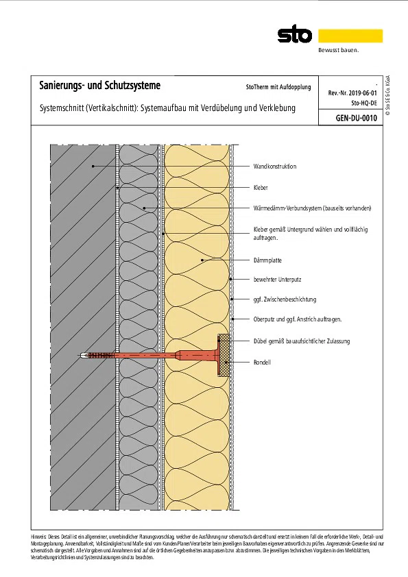 StoTherm Systeme - Aufdopplung