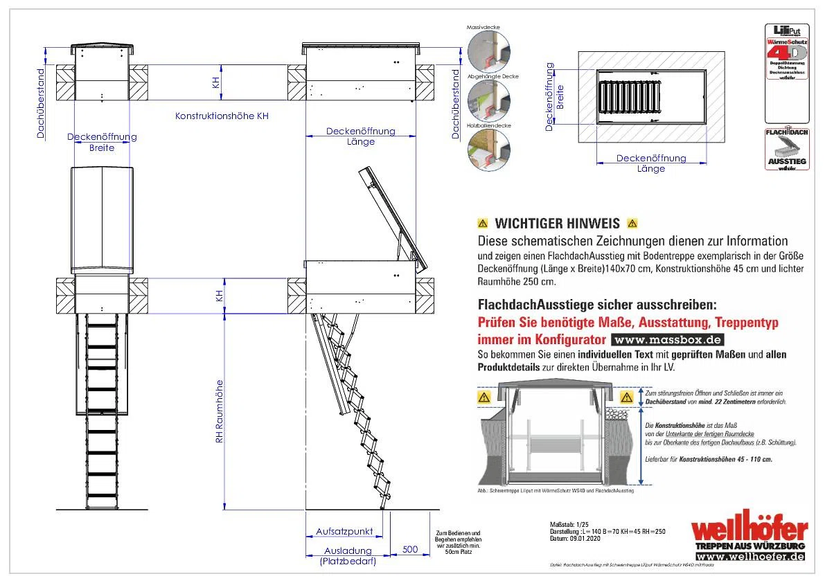 FlachdachAusstieg mit Scherentreppe Liliput WärmeSchutz WS4D
