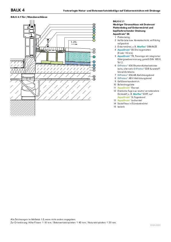 02_nach_Drainagen