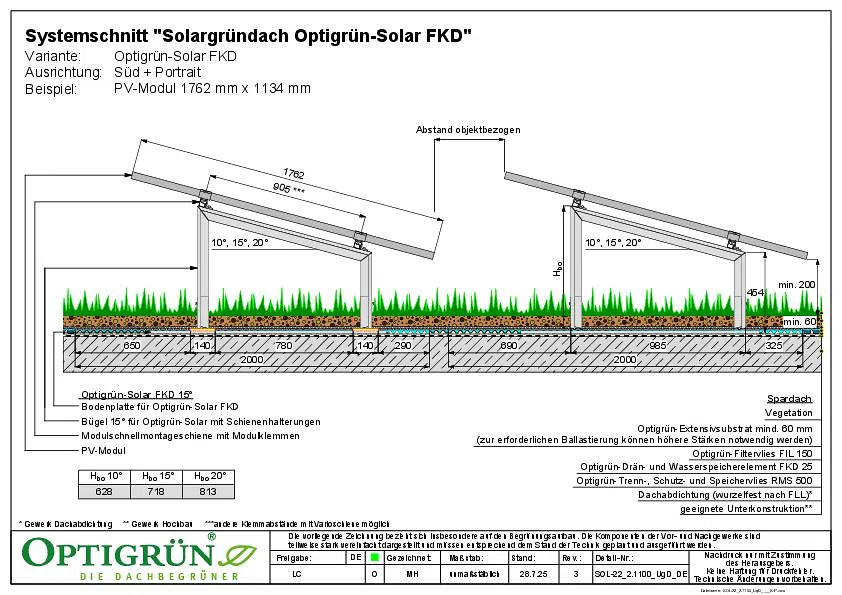 11 Solargründach