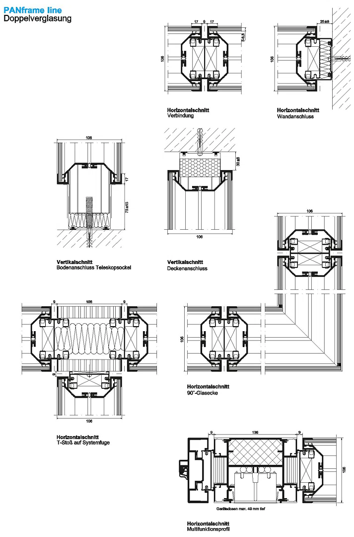 PANframe line