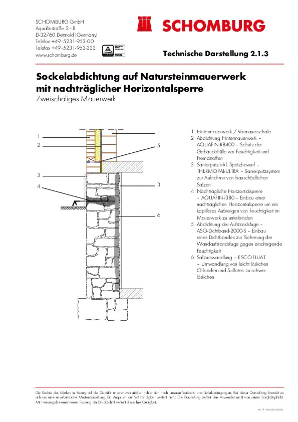 2-1-3_Sockelabdichtung auf Natursteinmauerwerk mit nachtraeglicher Horizontalsperre
