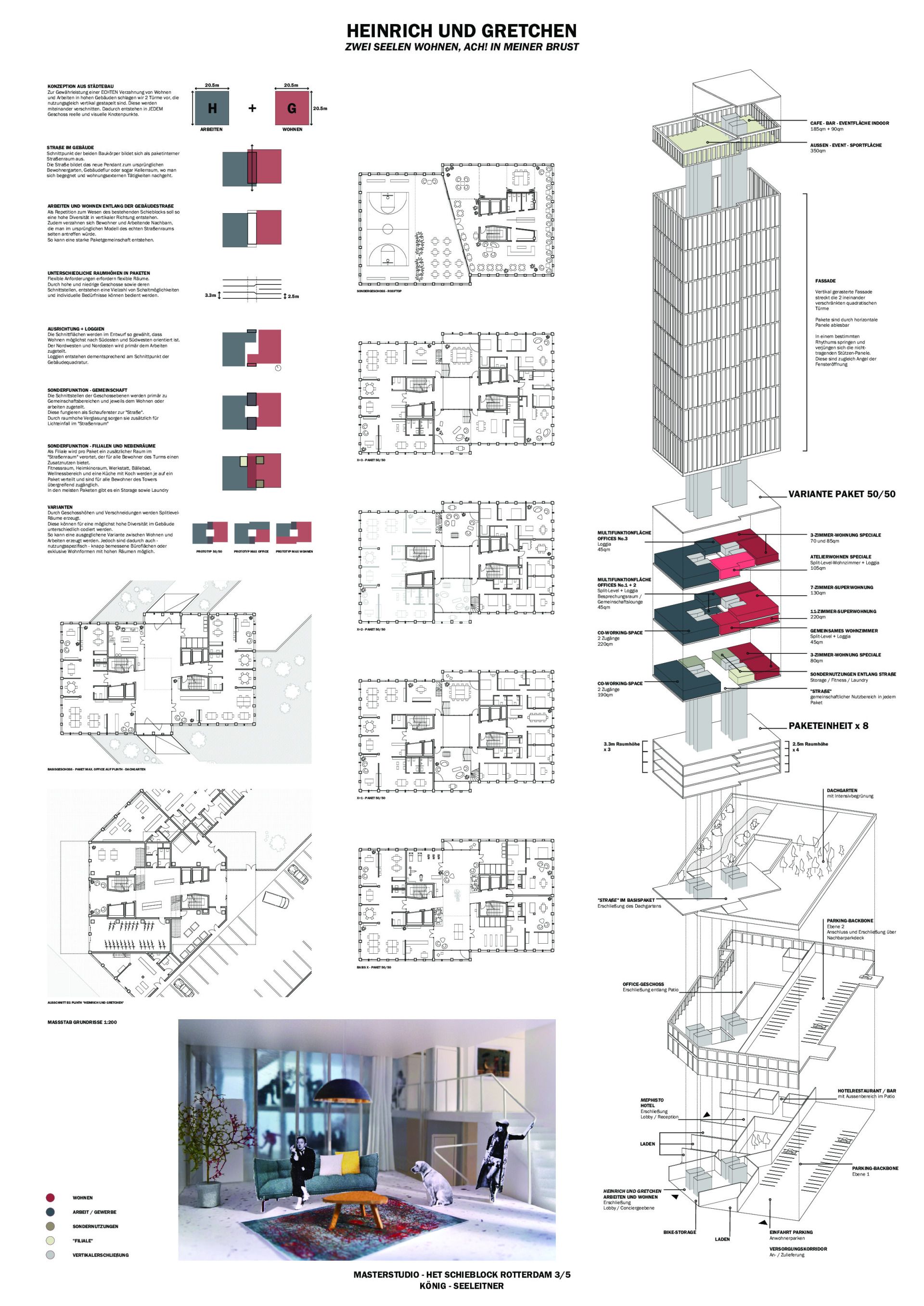 Zwei Seelen Wohnen Ach In Meiner Brust Bedeutung Präsentationsplan 3 - HEINRICH & GRETCHEN - "ZWEI SEELEN WOHNEN, ACH