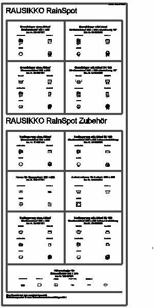 REHAU Water Technologies - RAINSPOT Straßenablauf