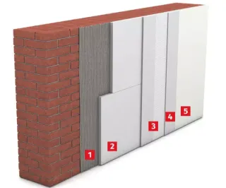 Energetische Sanierungssysteme | Bauen im Bestand Energetische Sanierungssysteme | Bauen im Bestand