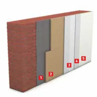 Energetische Sanierungssysteme | Bauen im Bestand Energetische Sanierungssysteme | Bauen im Bestand