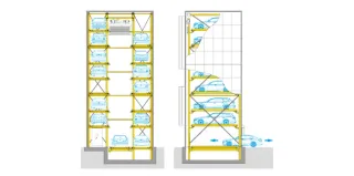 Voll- und halbautomatische Auto-Parksysteme Voll- und halbautomatische Auto-Parksysteme