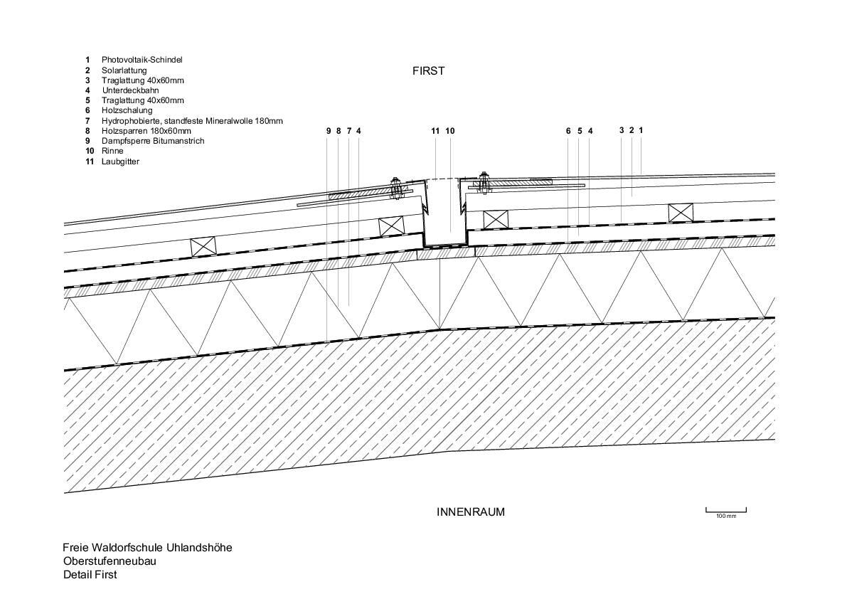 SunStyle - BIM_Daten_Leit-Details