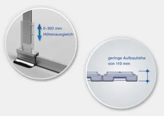Absturzsicherung mit Barrial® Sicherheitsgeländer (Seitenschutzsystem) Absturzsicherung mit Barrial® Sicherheitsgeländer (Seitenschutzsystem)