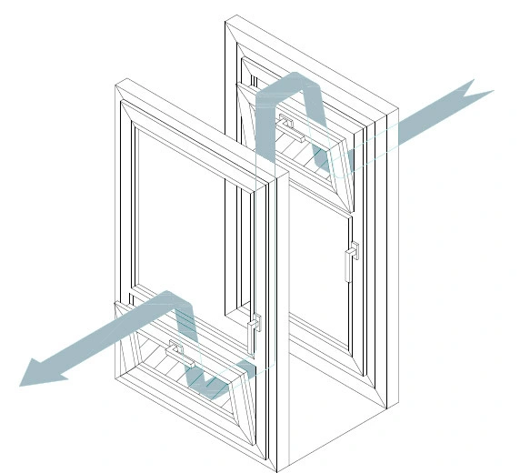 Hafencity-Fenster Hafencity-Fenster