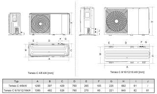 Remeha Luft-Wasser-Wärmepumpe Tensio C Remeha - Remeha Luft-Wasser-Wärmepumpe Tensio C