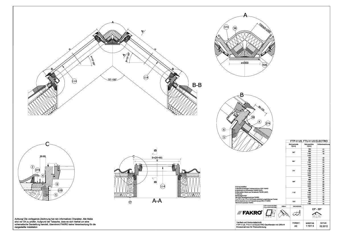 ERN-H – Firstverbindung