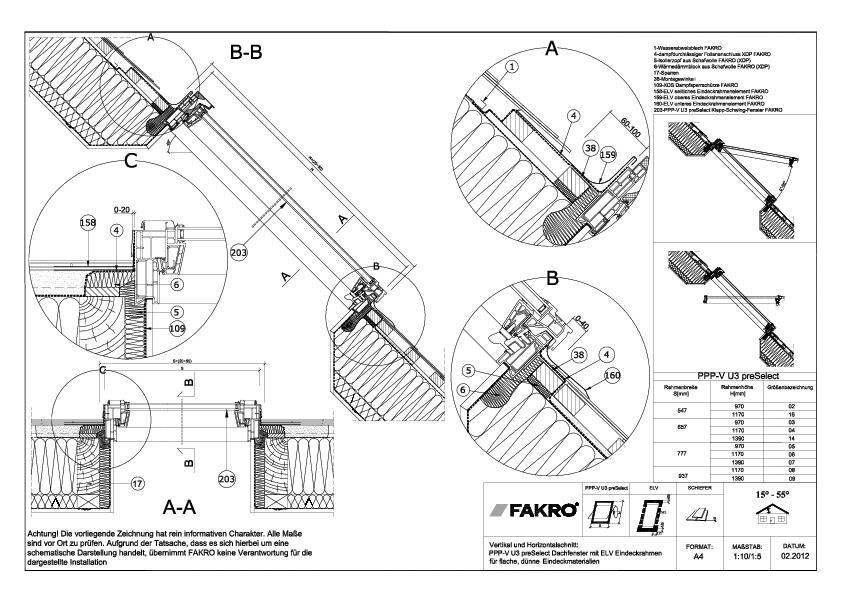 ELV – Eindeckrahmen für Schichtstücke