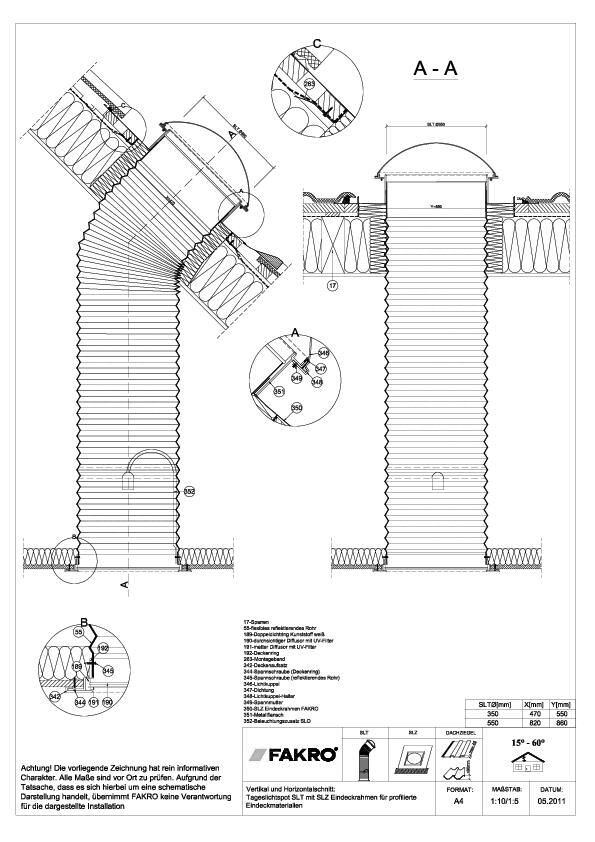 SLZ – Eindeckrahmen für Tageslicht-Spots
