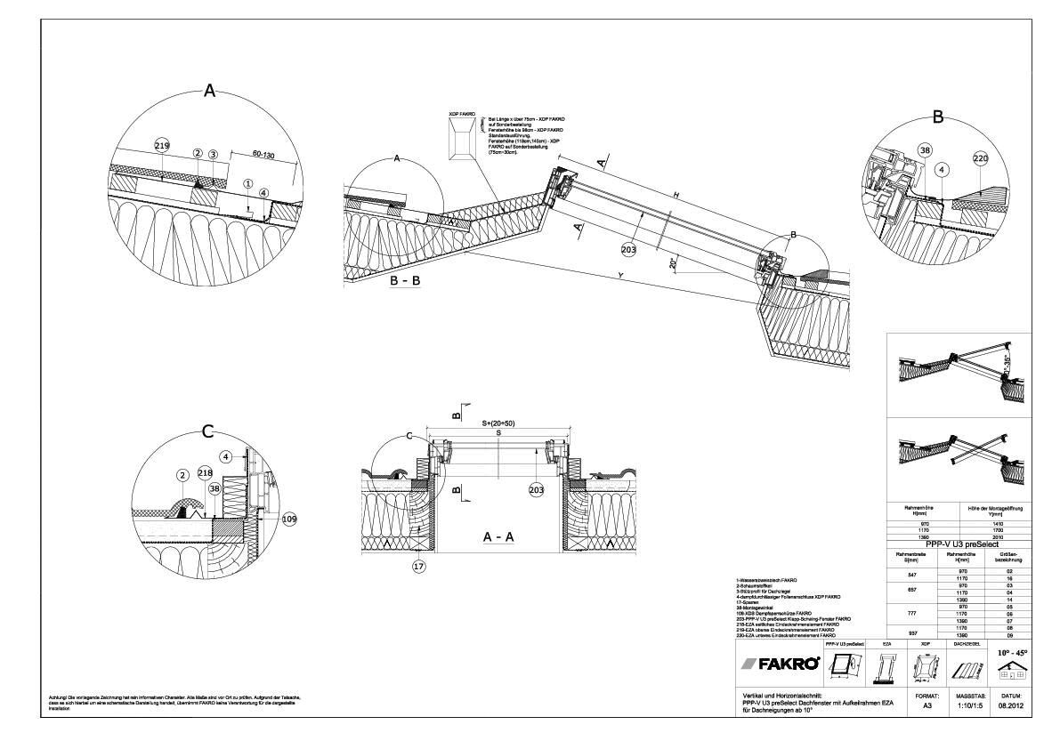 FAKRO Dachfenster - EZA – Aufkeilrahmen