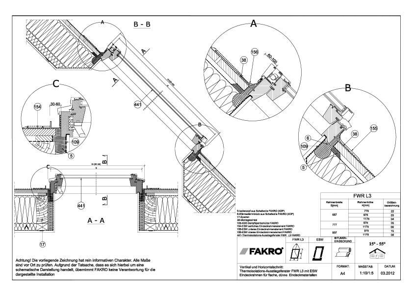 ESW – Eindeckrahmen für flache Eindeckmaterialien