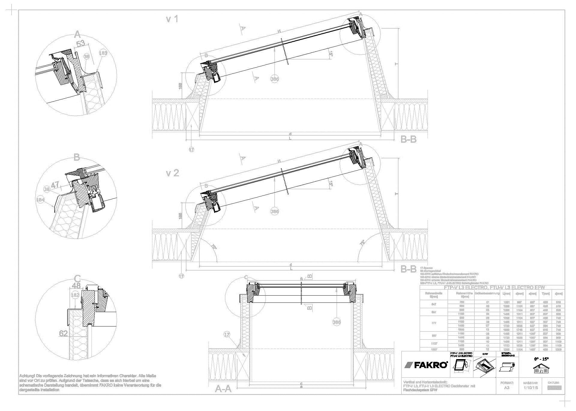 Flach-Dach-System EFW - Eindeckrahmen für Dachfenster Einbau 0-15°