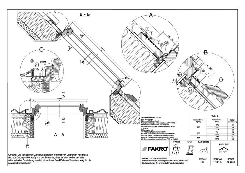 EHW – Eindeckrahmen für hochprofilierte Eindeckmaterialien