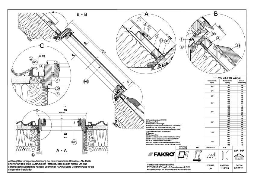 EHV – Eindeckrahmen für hochprofilierte Eindeckmaterialien
