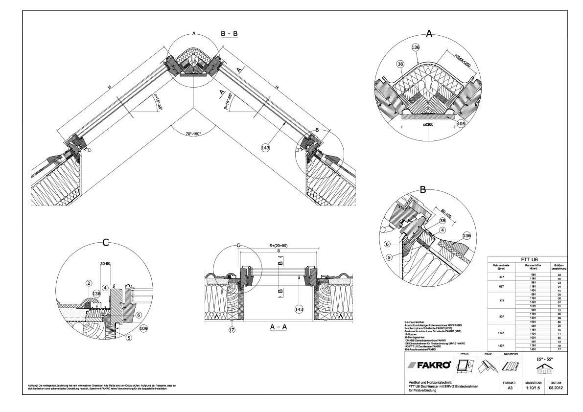 ERV-Z – Firstverbindung