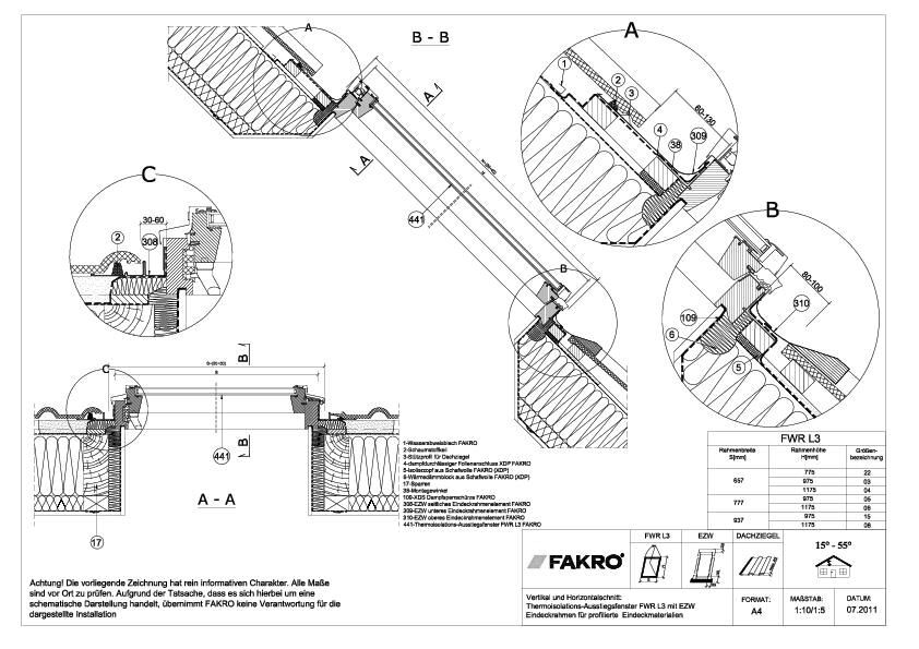 EZW – Eindeckrahmen für profilierte Eindeckmaterialien