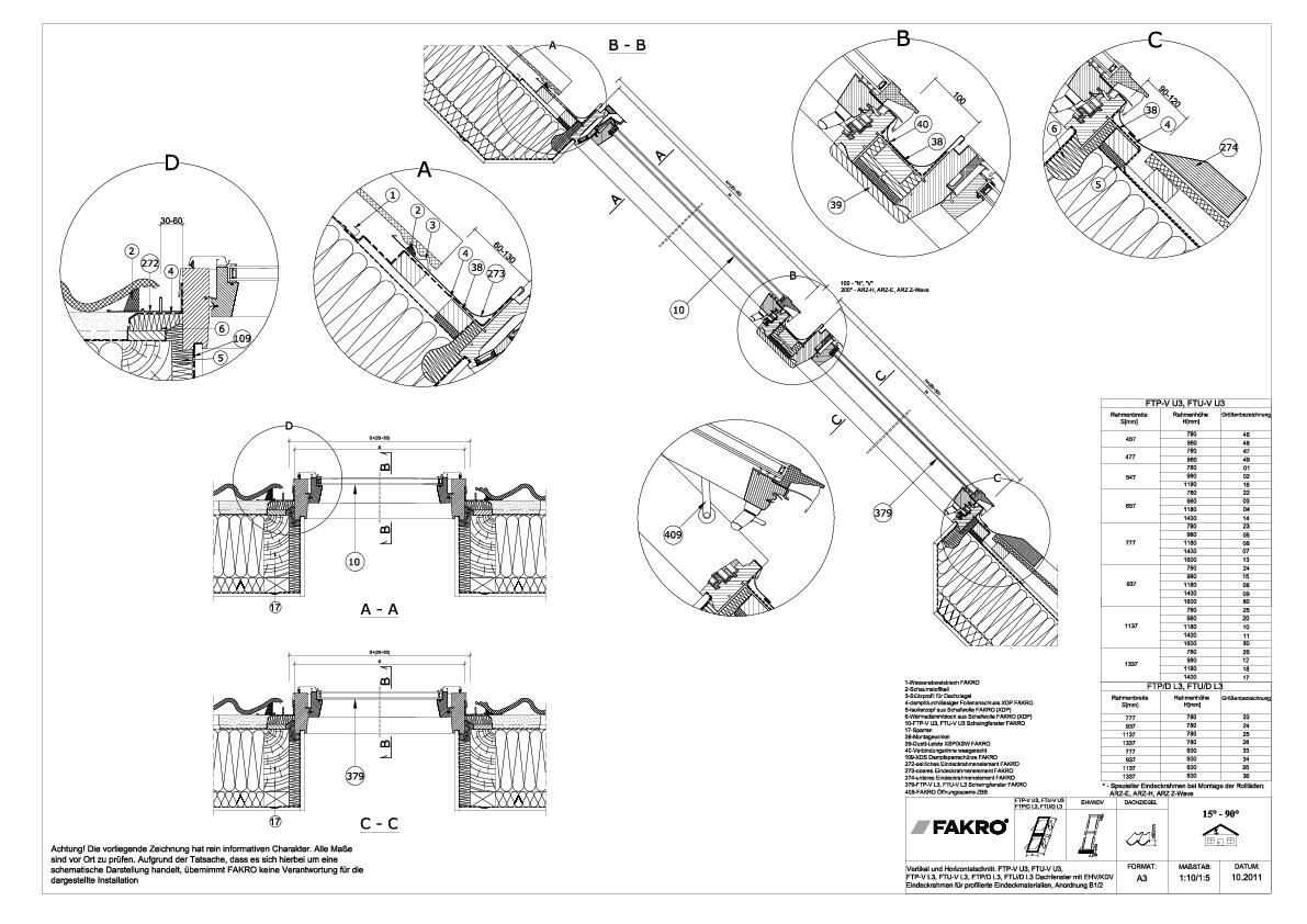 FAKRO Dachfenster - KDV – Eindeckrahmen für profilierte Eindeckmaterialien