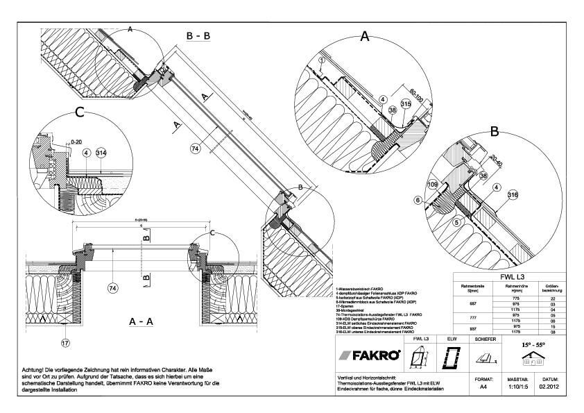 ELW – Eindeckrahmen für flache Eindeckmaterialien