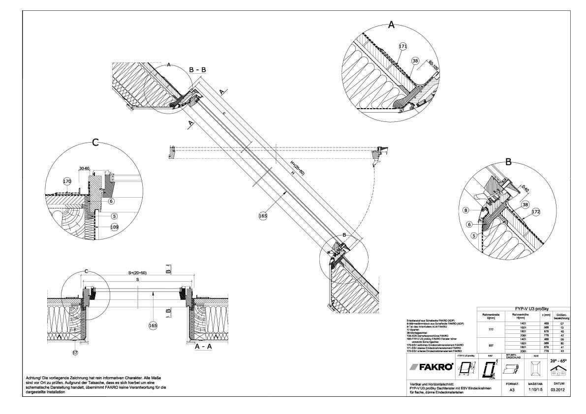 ESV – Eindeckrahmen für flache Eindeckmaterialien