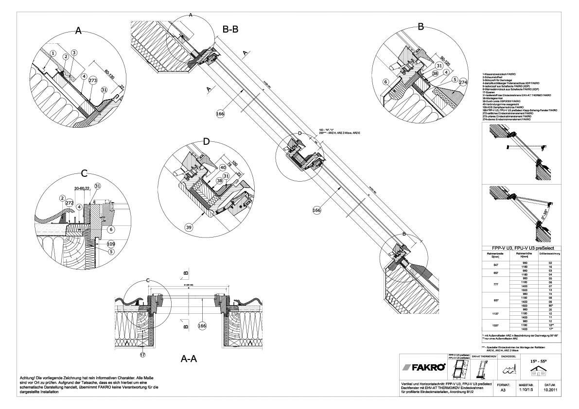 FAKRO Dachfenster - EHV-AT Thermo KDV – Eindeckrahmen m. zusätz. Thermoisolation + KDV