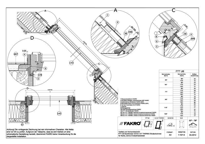 ELV-AT Thermo – Eindeckrahmen für flache Eindeckmaterialien